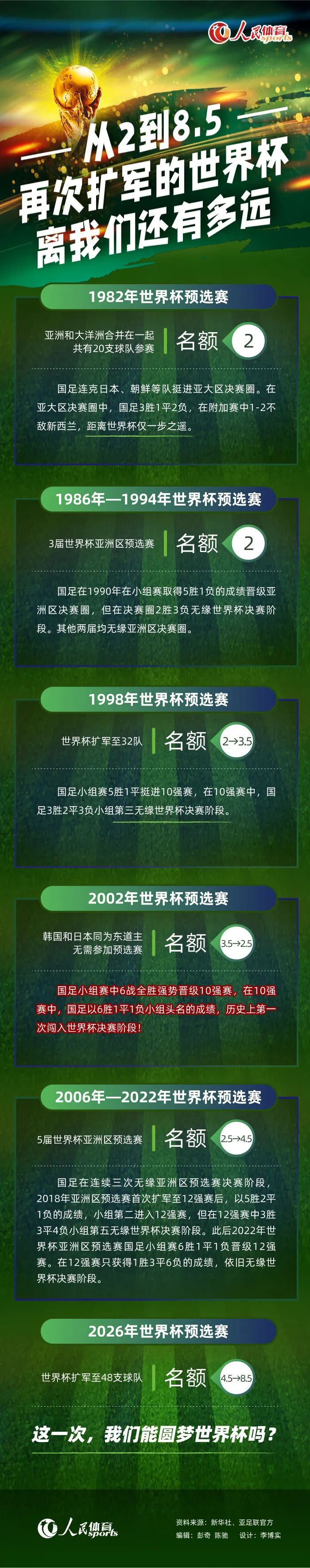 下半场巴埃斯推射扳平比分，麦肯尼凌空抽射打在横梁上随后助攻弗拉霍维奇头球反超比分，最终尤文客场2-1弗洛西诺内仍居第二。